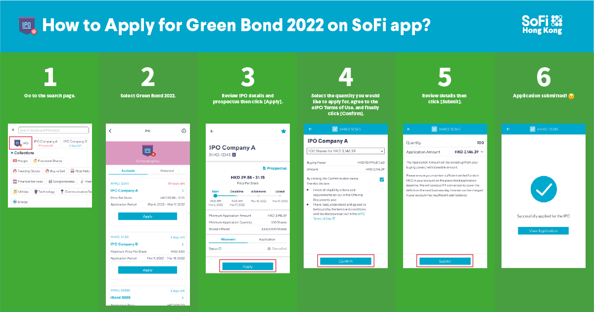 How to Apply for Green Bond 2022 on SoFi app?  1 Go to the search page.
2 Select Green Bond 2022.
3 Review IPO details and prospectus then click [Apply].
4 Select the quantity you would like to apply for, agree to the eIPO Terms of Use, and finally click [Confirm].
5 Review details then click [Submit].
6 Application submitted!
