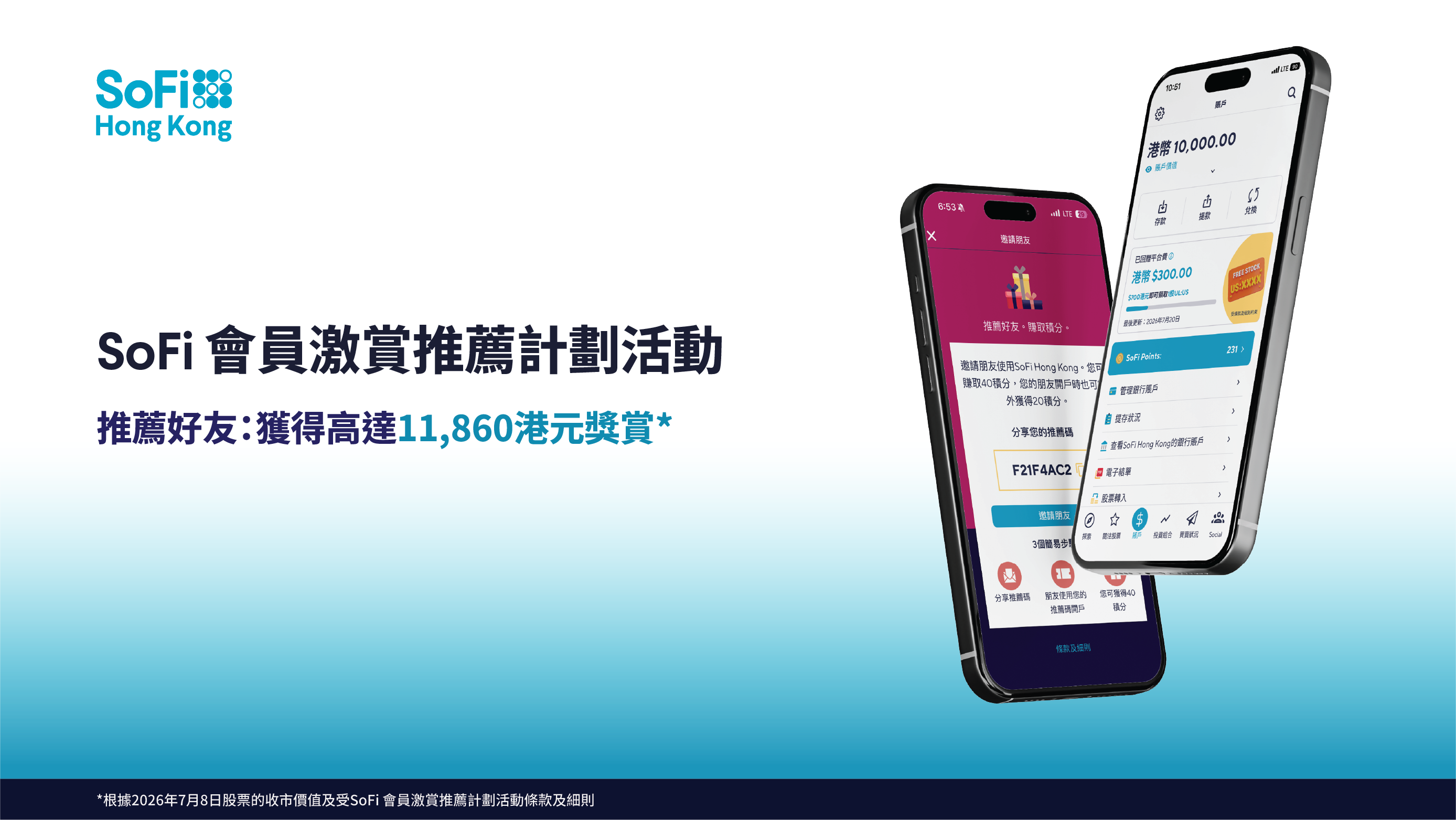 參加SoFi 會員激賞推薦計劃活動，賺取高達11,860港元獎賞*！