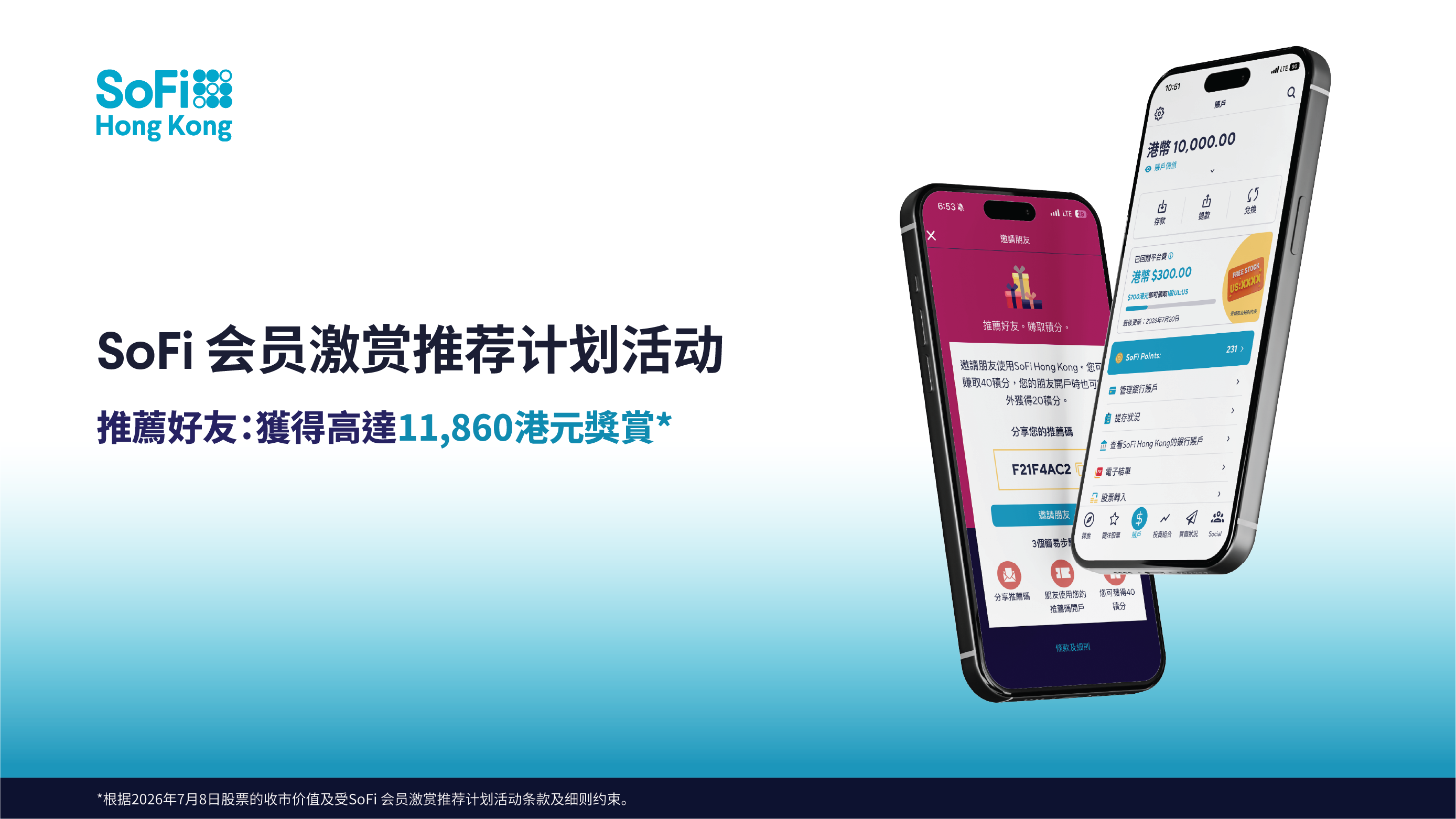 参加SoFi 会员激赏推荐计划活动，赚取高达11,860港元奖赏*！